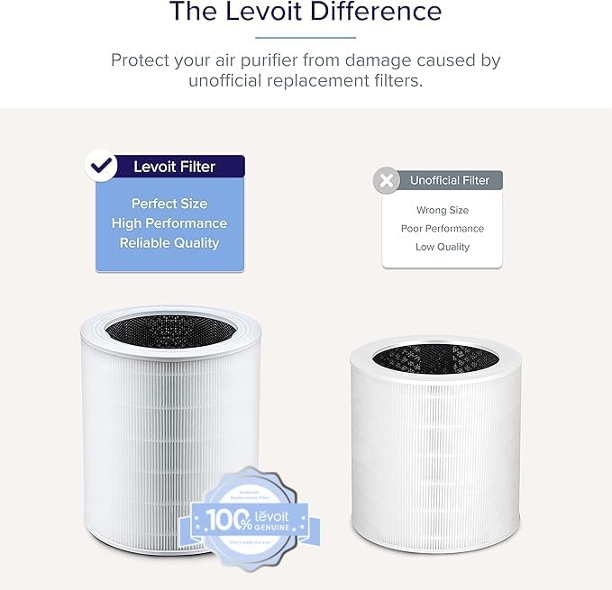 Levoit Core 600S-P Original Replacement Filter - Image 2