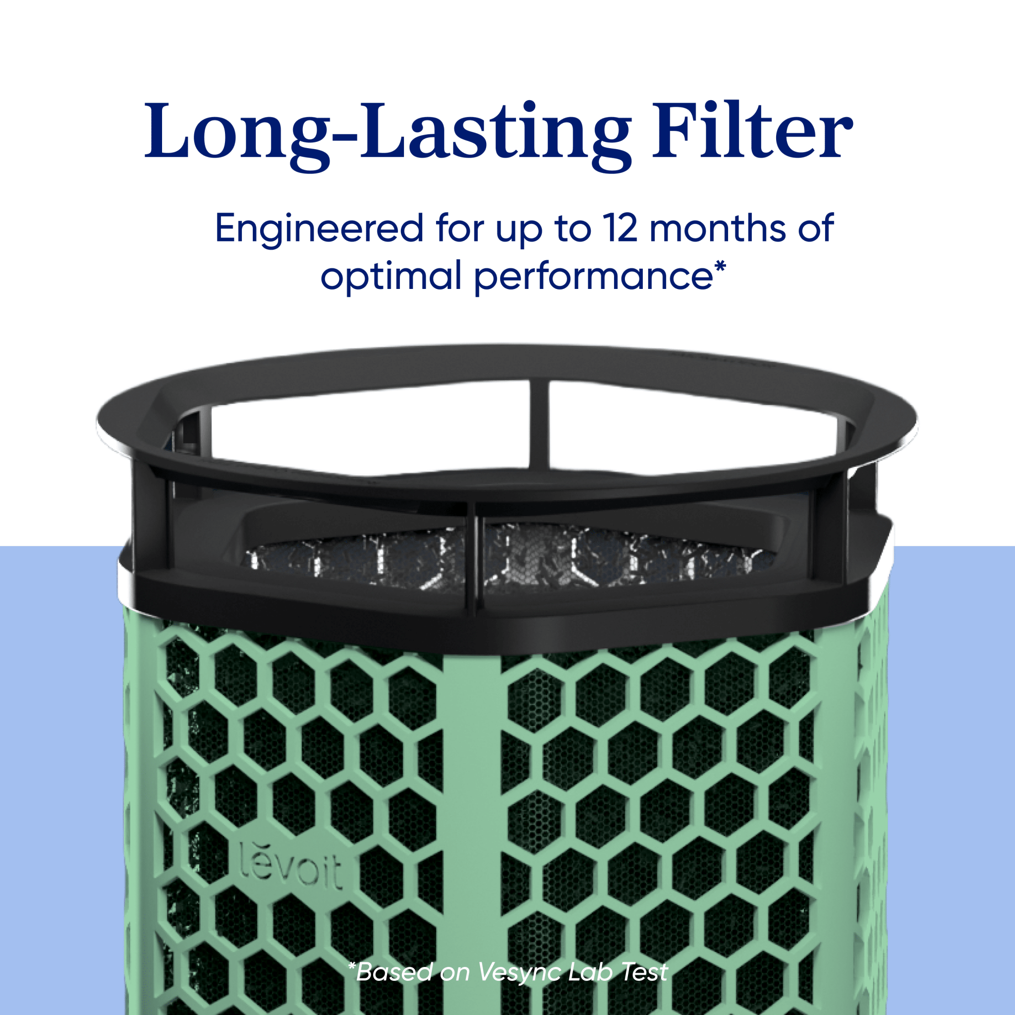 Levoit Eleva 300X Pet Activated Carbon Air Purifier Filter - Image 4