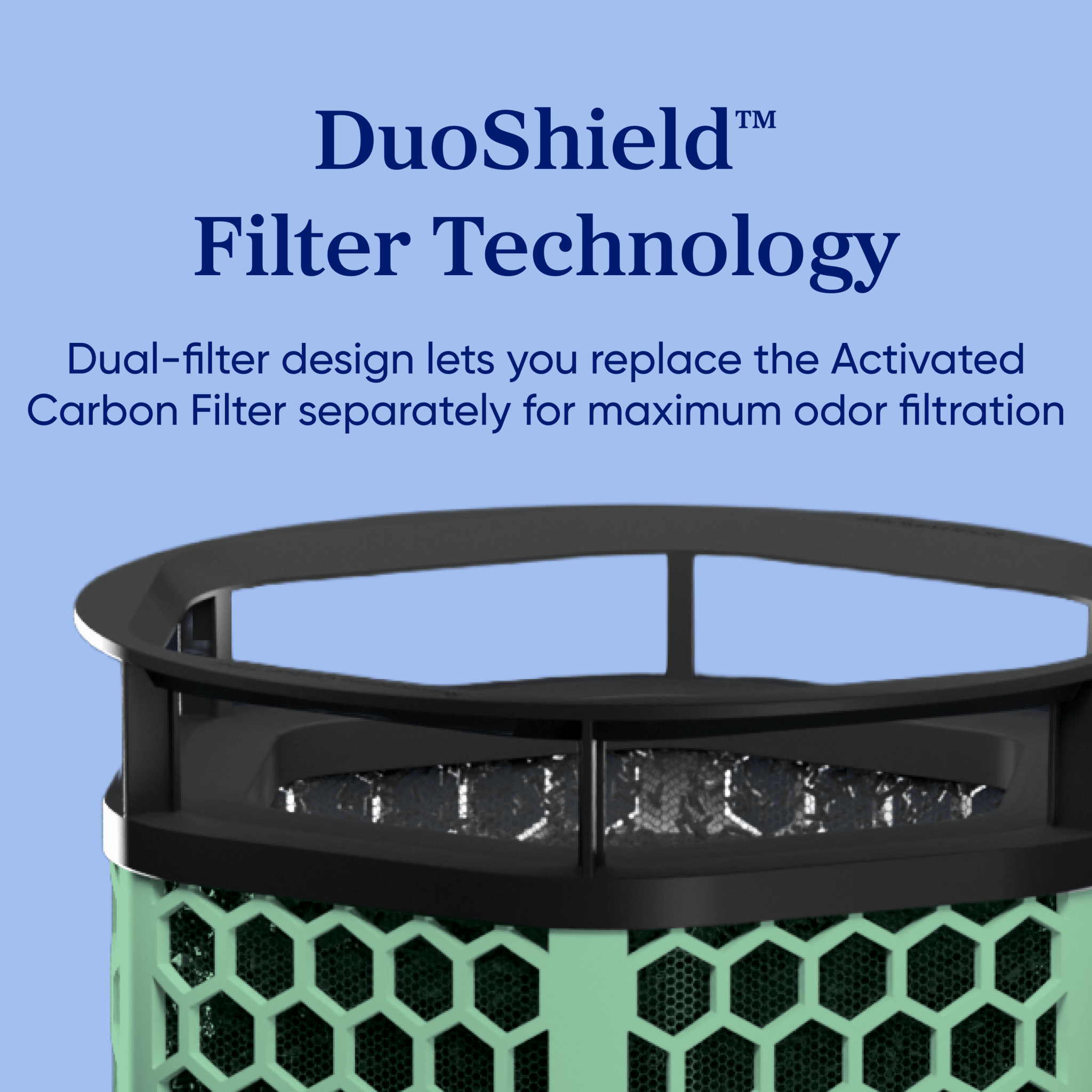 Levoit Eleva 300X Pet Activated Carbon Air Purifier Filter - Image 2
