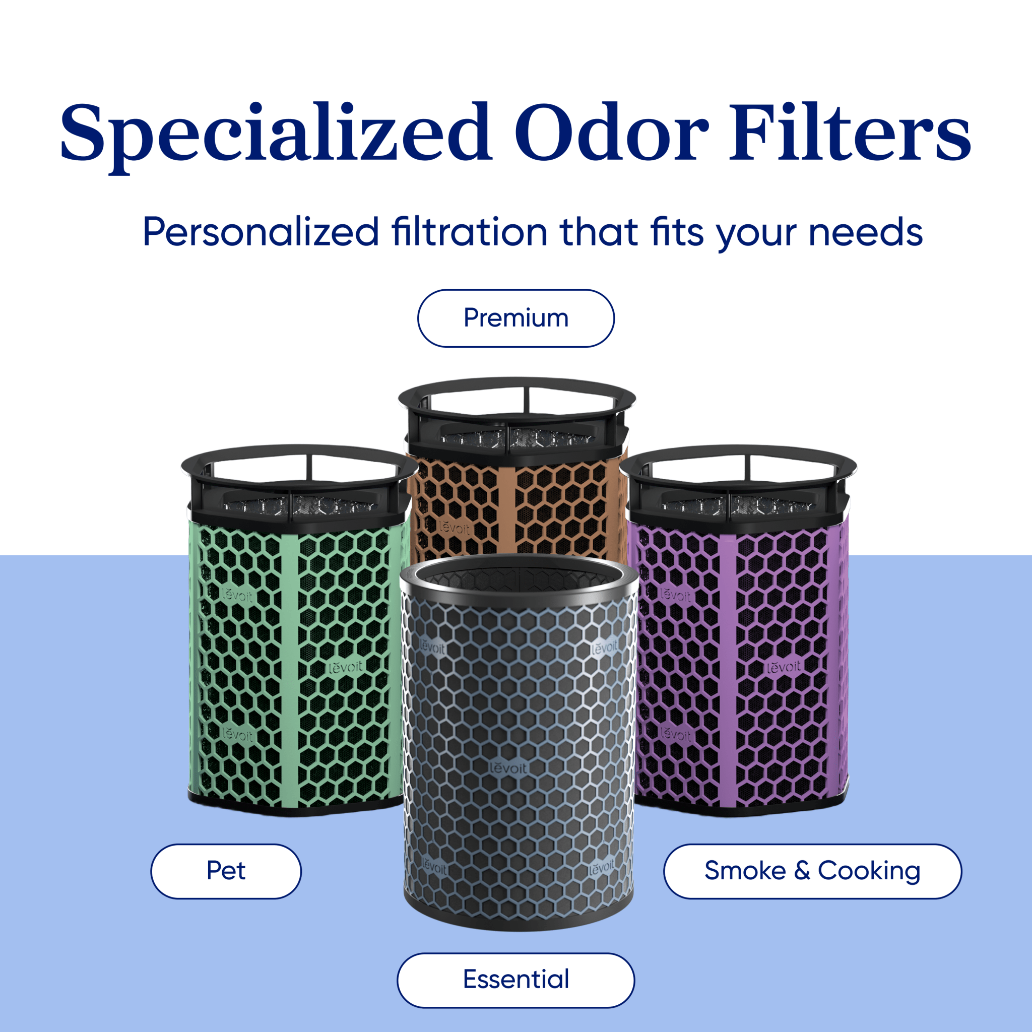 Levoit Eleva 300X Premium Activated Carbon Air Purifier Filter - Image 5