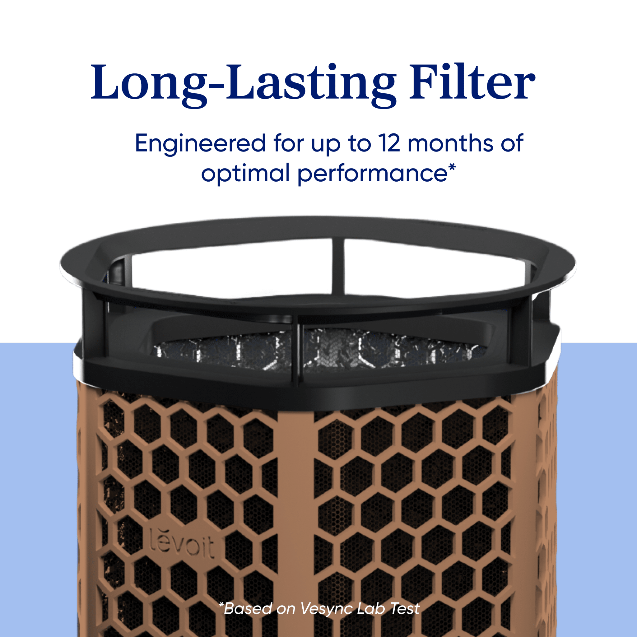 Wildfire Protection Bundle - Levoit Eleva 300X + Premium Filter - Image 9