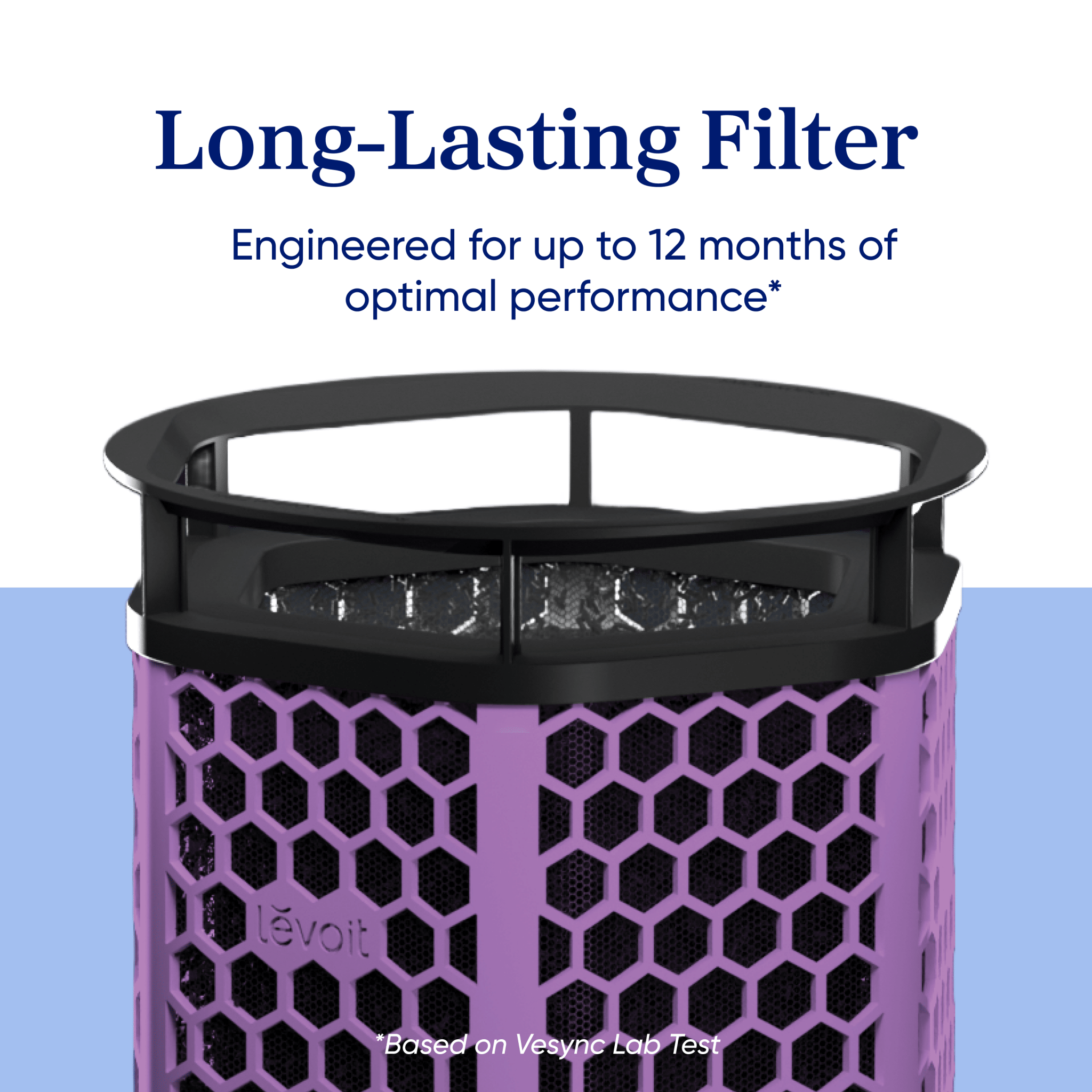 Levoit Eleva? 300X Smoke & Cooking Activated Carbon Air Purifier Filter - Image 3