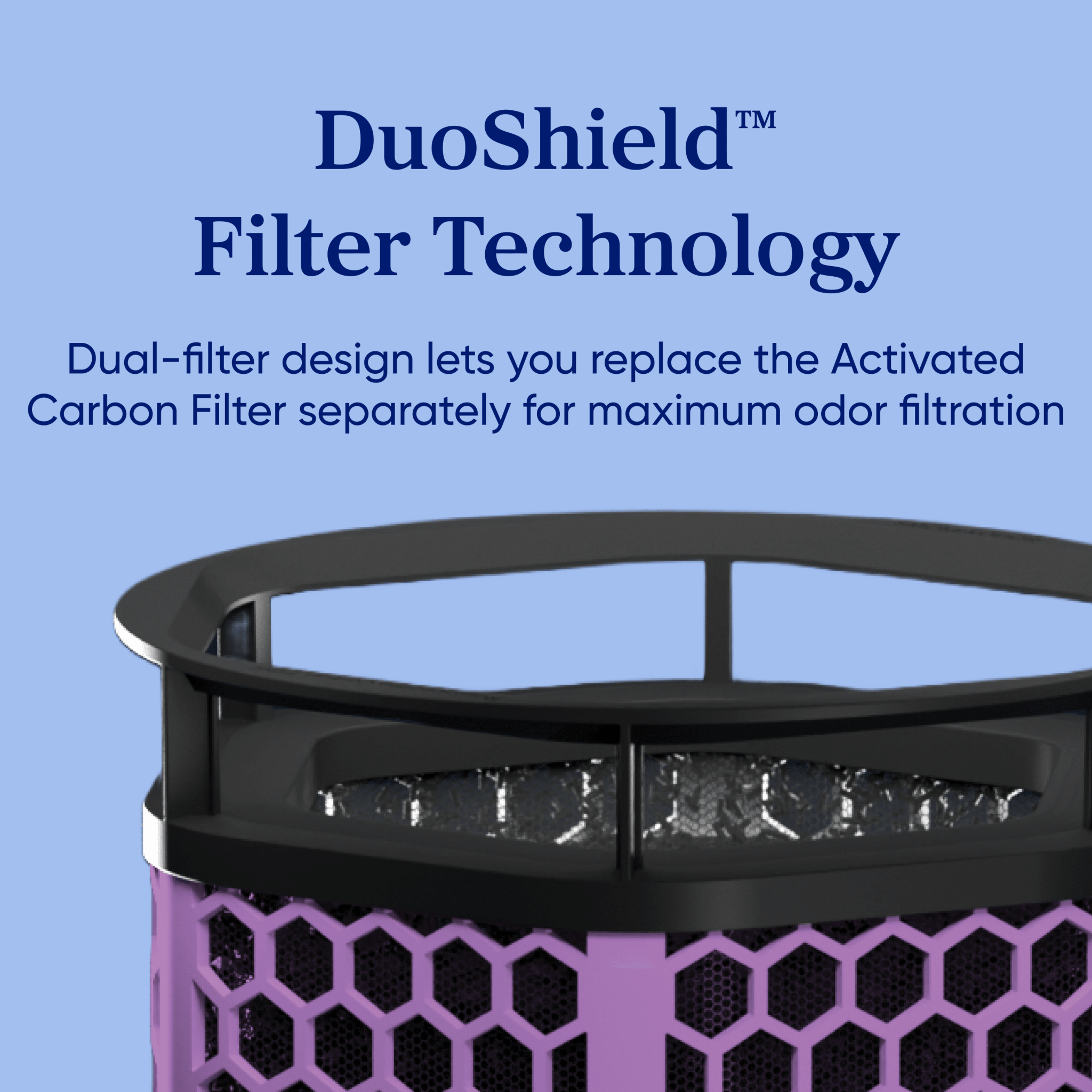 Levoit Eleva? 300X Smoke & Cooking Activated Carbon Air Purifier Filter - Image 2